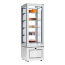 Product carousel Indicator