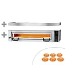 Product carousel Indicator
