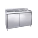 Product carousel Indicator
