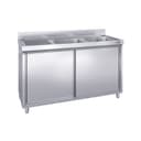 Product carousel Indicator
