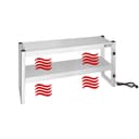 Product carousel Indicator
