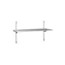Product carousel Indicator