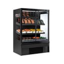 Product carousel Indicator