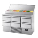 Product carousel Indicator