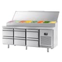 Product carousel Indicator