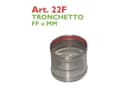 Product carousel Indicator