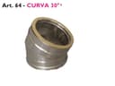 Product carousel Indicator
