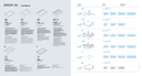 Product carousel Indicator