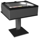 Product carousel Indicator