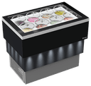 Product carousel Indicator