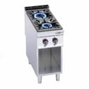 Product carousel Indicator