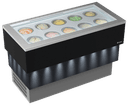 Product carousel Indicator