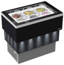 Product carousel Indicator