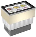 Product carousel Indicator