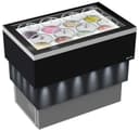 Product carousel Indicator