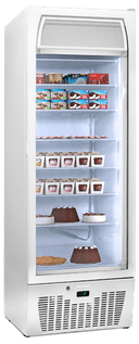 Product carousel Indicator