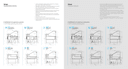 Product carousel Indicator