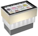 Product carousel Indicator