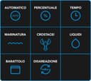 Product carousel Indicator