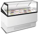 Product carousel Indicator