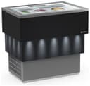 Product carousel Indicator