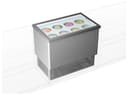Product carousel Indicator