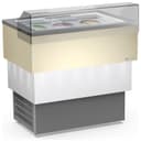 Product carousel Indicator