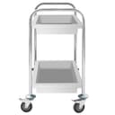 Product carousel Indicator