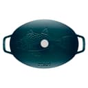 Product carousel Indicator