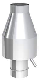 Product carousel Indicator