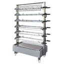 Product carousel Indicator