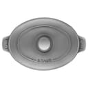 Product carousel Indicator