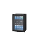 Product carousel Indicator