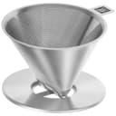 Product carousel Indicator