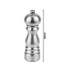 Product carousel Indicator