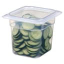 Product carousel Indicator