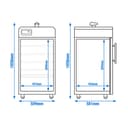 Product carousel Indicator