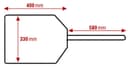 Product carousel Indicator