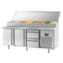 Product carousel Indicator