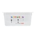 Product carousel Indicator