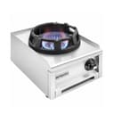 Product carousel Indicator