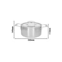 Product carousel Indicator
