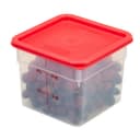 Product carousel Indicator