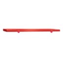 Product carousel Indicator