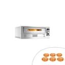 Product carousel Indicator