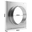 Product carousel Indicator