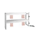 Product carousel Indicator