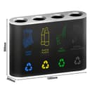 Product carousel Indicator