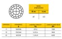 Product carousel Indicator