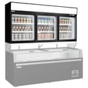 Product carousel Indicator